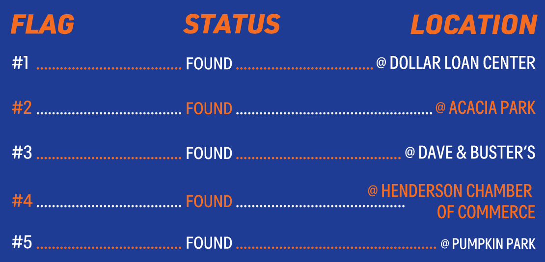 Find the Flag Status