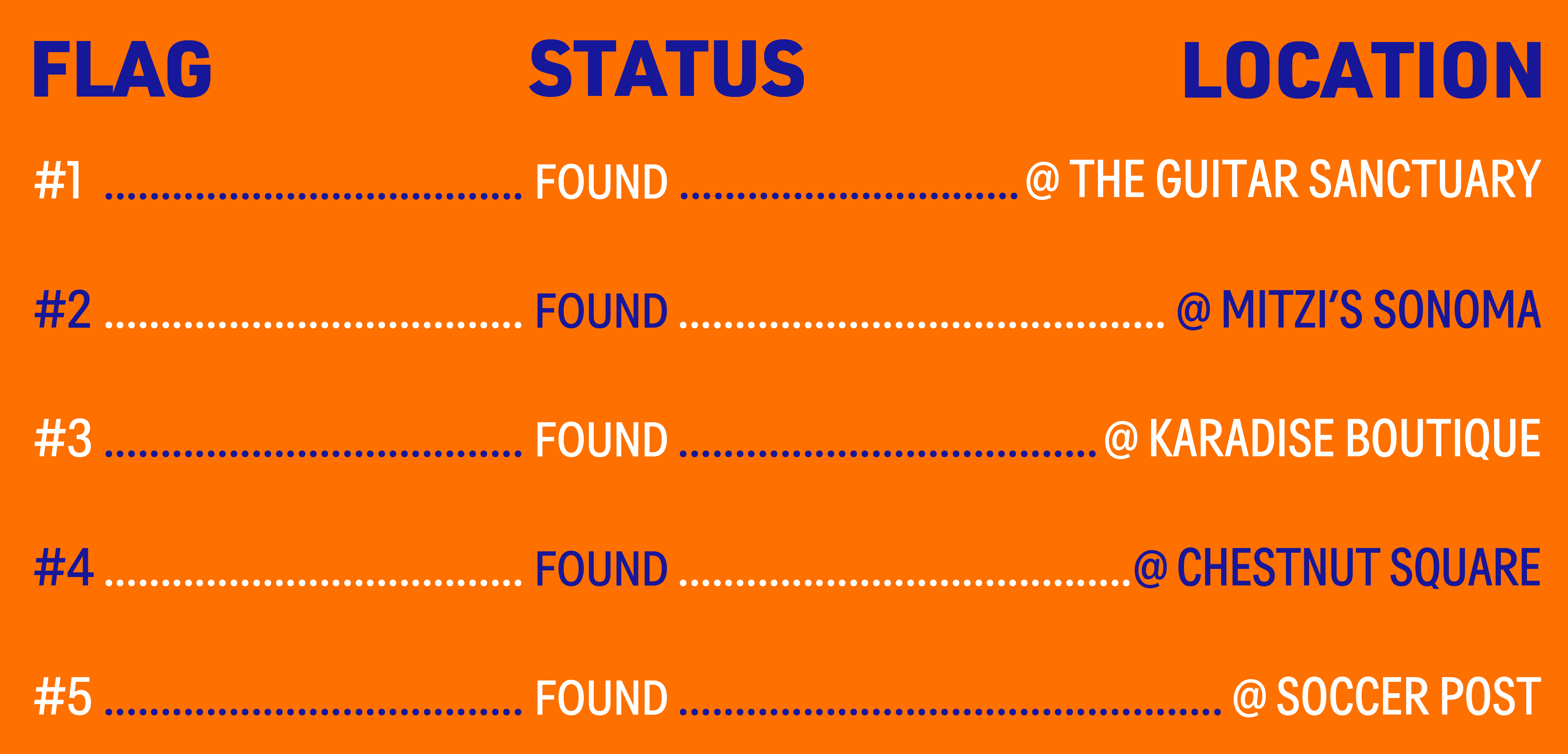 Find the Flag Status