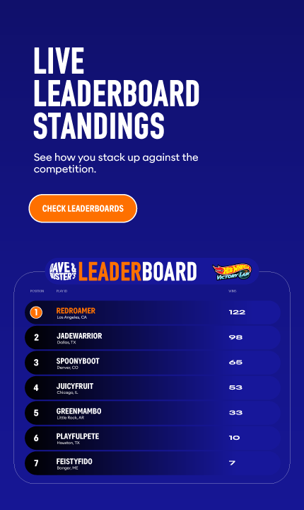 Check Leaderboards