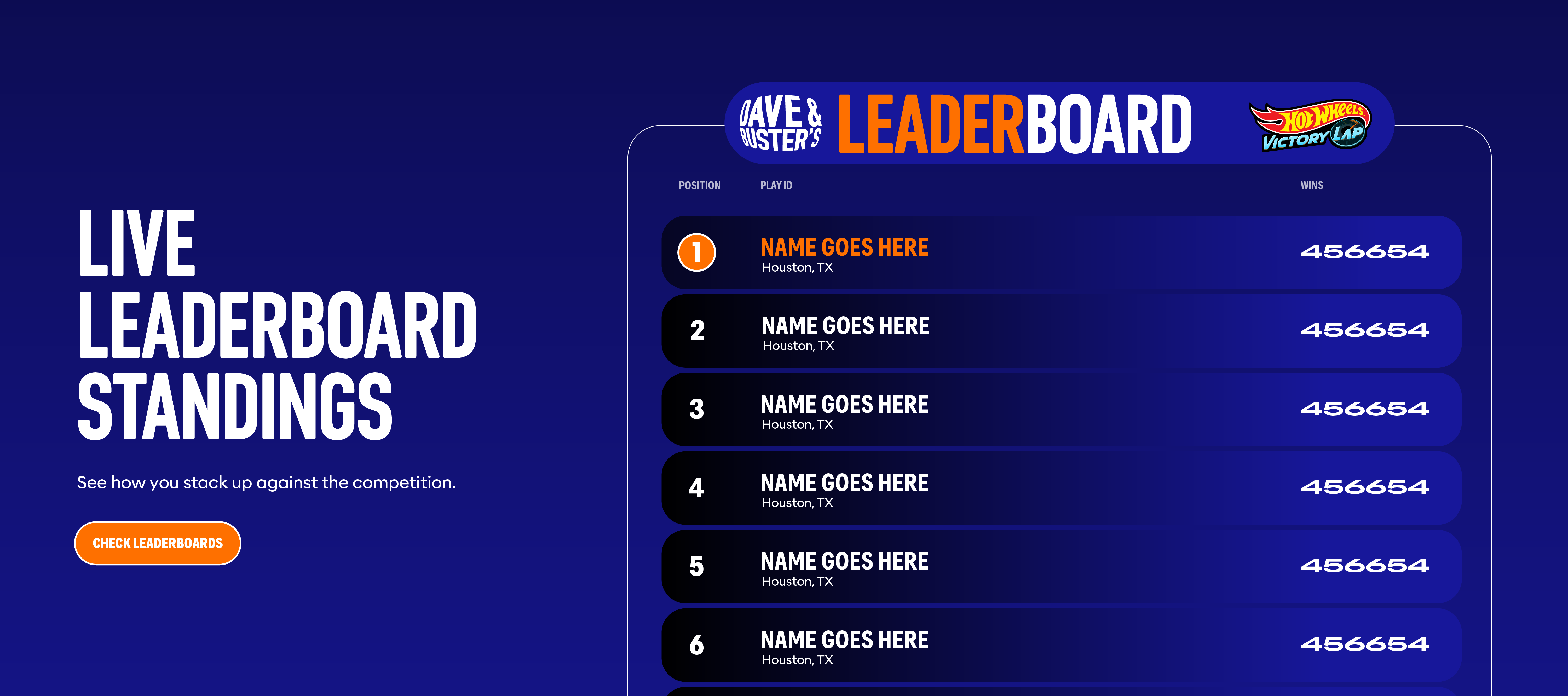 Check live leaderboard standings today