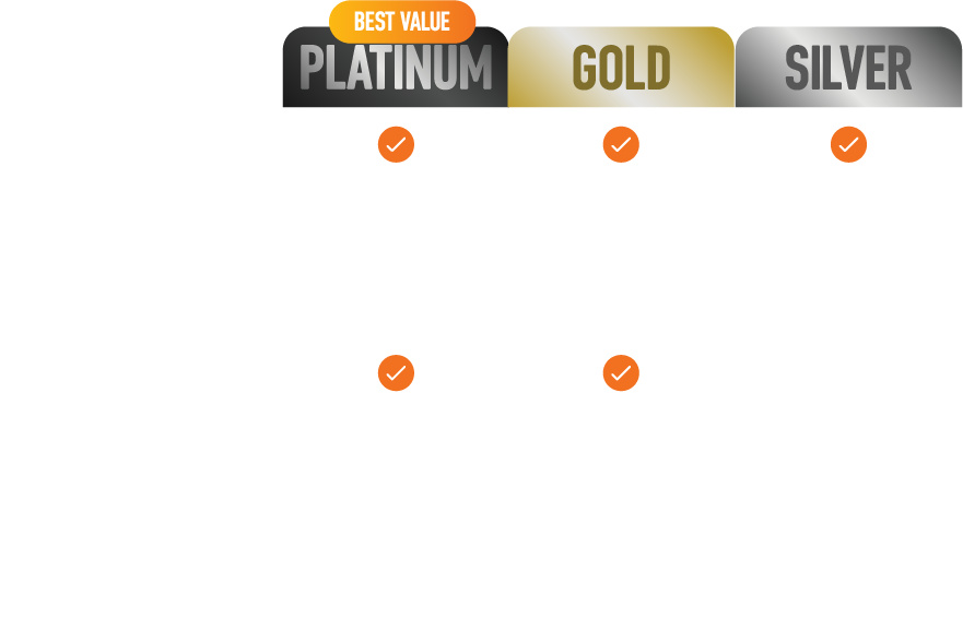 Summer Season Pass Chart